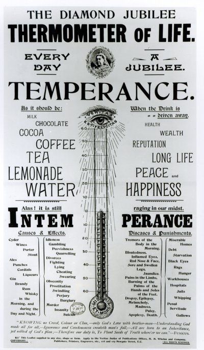 The Diamond Jubilee Thermometer of Life, trykt af M. M. Whelan and Company, 1897 af English School